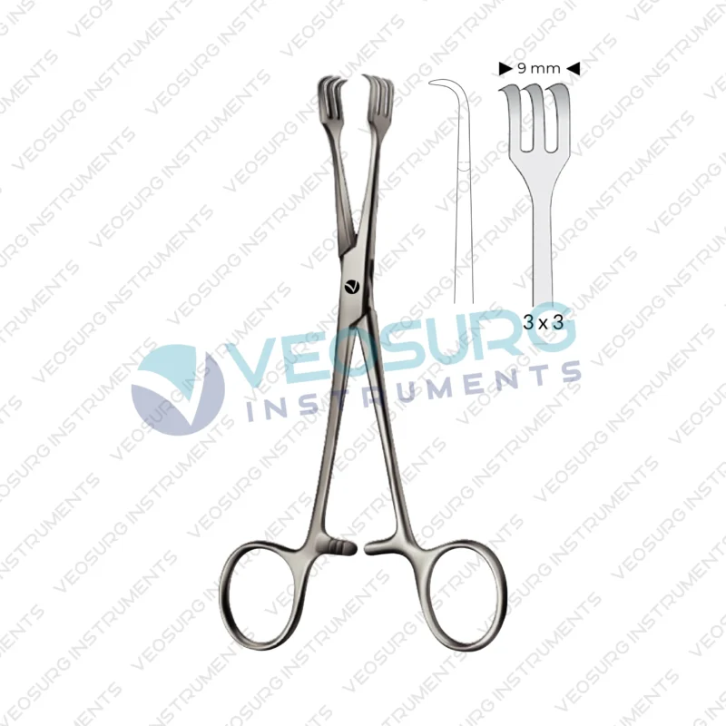 Alternative view of LAHEY Forceps